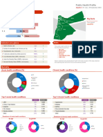 2-Zaatari Health Information System - Profile Report Quarter 3 2023