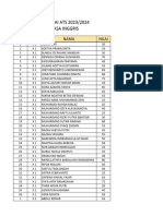 Ats X (Genap 2324) - Bahasa Inggris-Grades