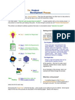 Product Development Process