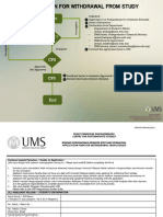Application For Terminate Study Withdrawal or Quit