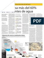 Investigación Sobre La Minería y El Uso Del Agua en El Perú