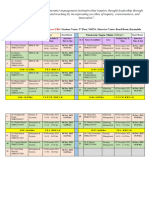 CIRCULATION Faculty Seminar List 5 6 November 2023