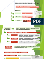 Las Actividades Económicas