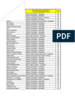 Data Sertifikasi Sekolahdesain - 29 Mei 2020