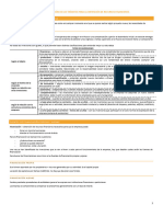 Tema 3. Organizacion de Los Tramites para La Obtencion de Recursos Financieros