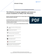 The Influence of Riparian Vegetation and Season On Stream Metabolism of Valley Creek, Minnesota