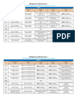 Horario 2024 - I (28-04-2024)