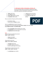 Adverbs of Frequency