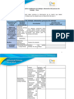 Anexo 1 - Matriz Identificación Condiciones de Trabajo Elementos Del Proceso de Trabajo