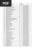 Data Peserta Us - Ukk 2023-2024