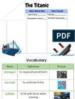 The Titanic: What I Know What I Want To Know What I Learned