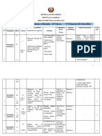 Plano Analitico de Filosofia 12a II Trimestre