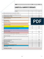 Cotation Des Elements de La Charpente Et Dependants