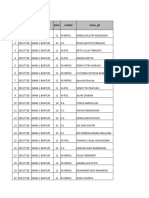 PIP Sekolah SMAN 1 BANTUR Tahun 2024 Sma Semua Tahap Semua Status Cair 20240405