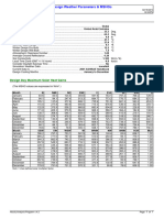 Design Weather Parameters - DXB