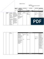 Arts Cmap Q3