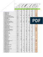 Lplpo 2024 - Yg Sedang Di Kerjain