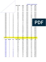 2021 - ΜΕΤΕΩΡΟΛΟΓΙΚΑ - ΛΑΡΙΣΑ - A.FILINTAS - ΑΦ v-1 - 20220511-2022 -