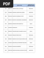 Informe Preliminar de Evaluacion Financiera 2