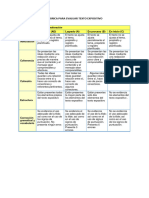 Rúbrica para Evaluar Texto Expositivo