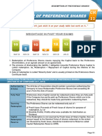Redemption of Preference Shares