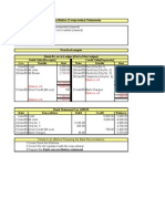 Bank Reconciliation