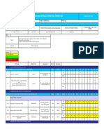 Plan Anual de Salud Ocupacional - Periodo 2022: Datos Del Empelador