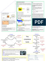 Year 11 Science Knowledge Organisers C1