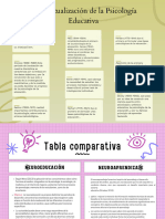 Infografía y Cuadro Comparativo