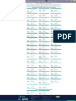 Afatinib Impurities Reference Standards - SynZeal Research