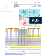 Slot Wedge Position and Serial Number