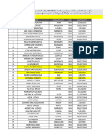 Batch 2 Daraga Done Cross Matched As of March 11 2024