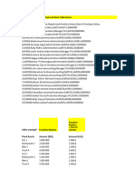 Excel Training Dwiki