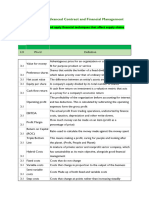 Cips L5M4 Acfm Revision Notes Lo3