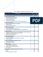 Base de Datos Tarija