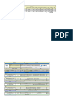 Migracion SDH A DWDM