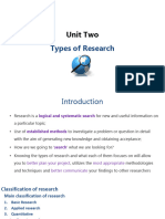 Types of Research