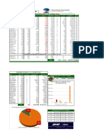 Resumen de Mercado de La BVC Correspondiente A La Semana Culminada El 17052024