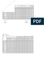 Laporan Kia Februari 2023