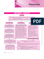 POLYNOMIALS