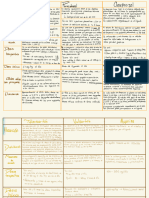 Farmacología Tarea