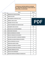 Classificação Previa Ate Julho Alf