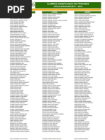 Resultado PRONABES 202011-2012