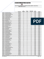 381 Pmesp Cabo PM Resultado Definitivo Prova Objetiva 2023-04-10