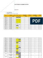 List of Real Madrid Seasons