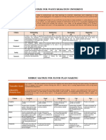 Rubrics SujeroVillaver