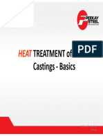 Heat Treatment Process - Basics