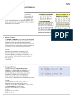 Productos Notables y Factorización