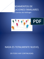 Fundamentos de Constelaciones Familiares