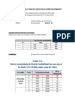 Calculo SNR